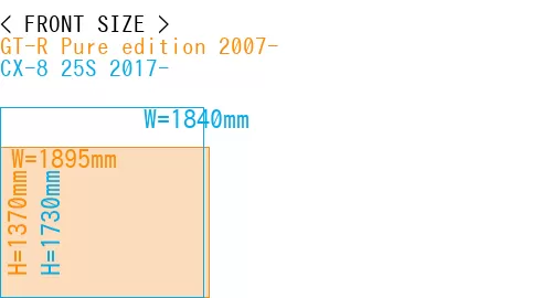 #GT-R Pure edition 2007- + CX-8 25S 2017-
